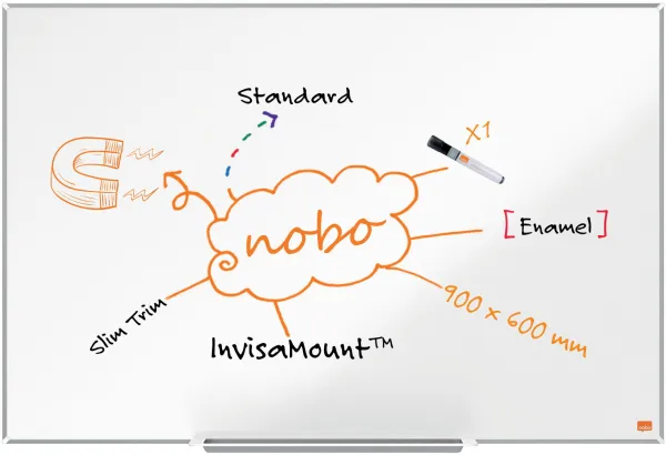 Nobo Impression Pro σμάλτο λευκός πίνακας 90x60cm λευκός