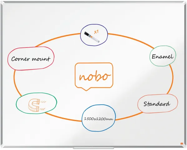 Nobo Premium Plus σμάλτο λευκός πίνακας 150x120cm λευκός