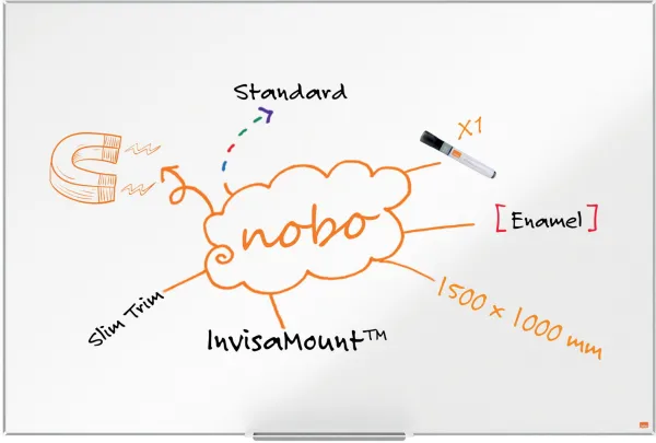 Nobo Impression Pro σμάλτο λευκός πίνακας 150x100cm λευκός