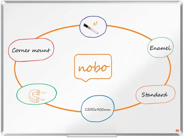 Nobo Premium Plus σμάλτο λευκός πίνακας 120x90cm λευκός