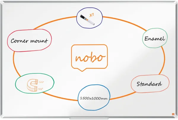 Nobo Premium Plus σμάλτο λευκός πίνακας 150x100cm λευκός