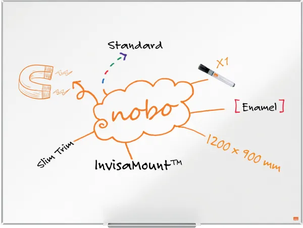 Nobo Impression Pro σμάλτο λευκός πίνακας 120x90cm λευκός