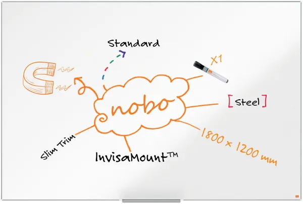 Nobo Impression Pro μεταλλικός πίνακας whiteboard 180x120cm λευκός